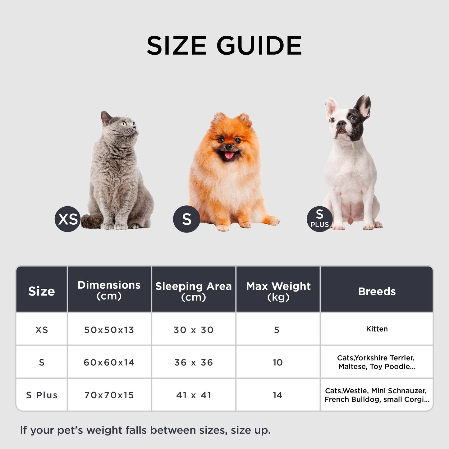 Kuschell Calming Donut Bed – Washable Round Bed for Small Dogs & Cats